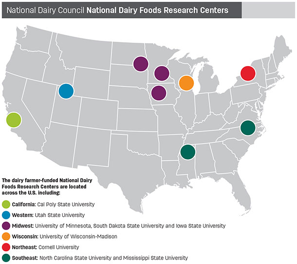 National Dairy Foods Research Centers