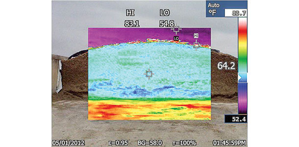thermal image of silage