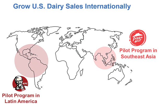 Grow U.S. Dairy Sales Internationally