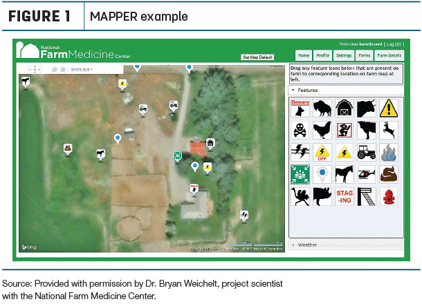 MAPPER example