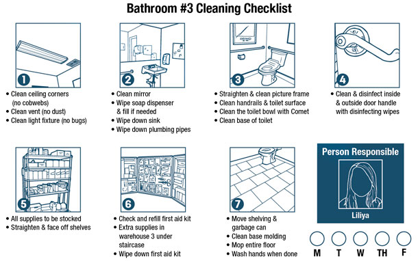 Bathroom #3 Cleaning Checklist