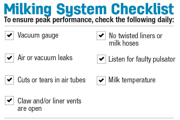 maintenance checklist