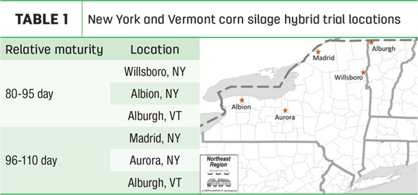New York and Vermont corn silage hybrid trial locations