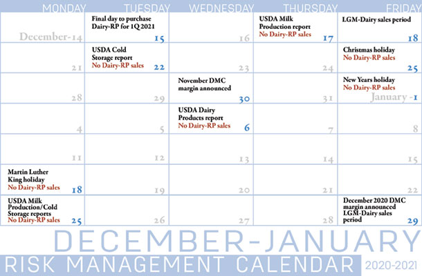121620.natzke risk management calendar